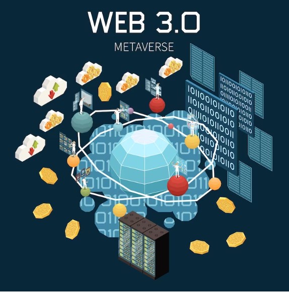 Investing in Web 3.0: Navigating Opportunities and Risks in the New Digital Frontier